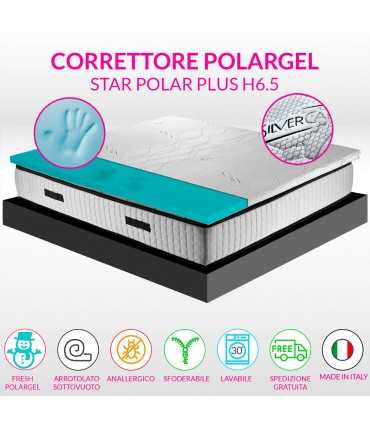 Wrapping Topper in Polargel that fits the body without warming up