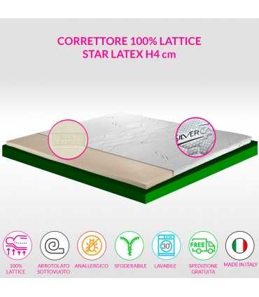 Healthy latex foam topper with silver fabric. Offer!!