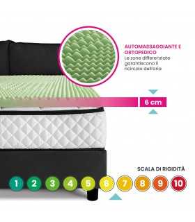 Topper memory a zone differenziate, correttore materasso alto 6 cm con tessuto antimicrobico e sfoderabile - AIR MEMO GREEN