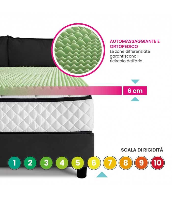 Topper memory a zone differenziate, correttore materasso alto 6 cm con tessuto antimicrobico e sfoderabile - AIR MEMO GREEN