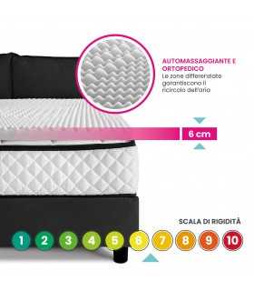 Memory foam topper with 7 comfort zones, H6 with organic cotton fabric, removable cover – AIR MEMO COTONE