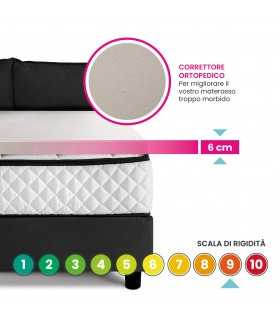 Very firm mattress topper, orthopedic medical device, 6 cm high, antimicrobial fabric and removable cover – CAUCCIU