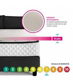 Memory Foam Topper 5 cm Mattress Enhancer – Medical Device for Back Pain Relief STAR FOAM PLUS