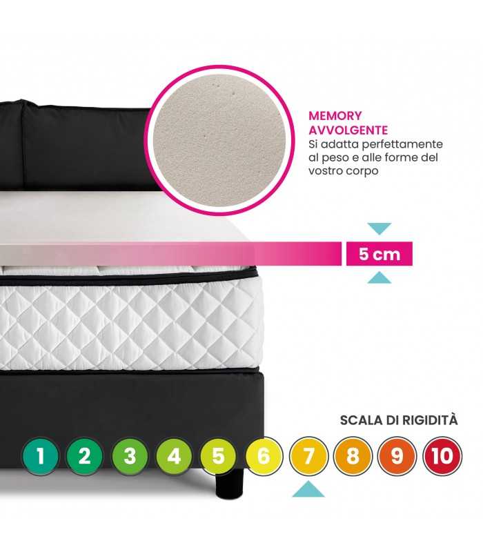 Memory Foam Topper 5 cm Mattress Enhancer – Medical Device for Back Pain Relief STAR FOAM PLUS