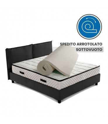 Topper rigido e fresco per materassi troppo morbidi. COOLER FRESH