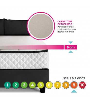 Topper rigido e fresco per materassi troppo morbidi. COOLER FRESH