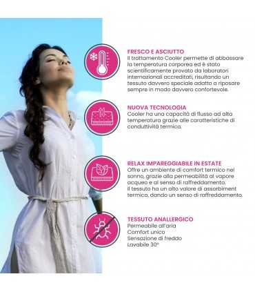 Rigid and fresh topper for too soft mattresses. Cooler Fresh