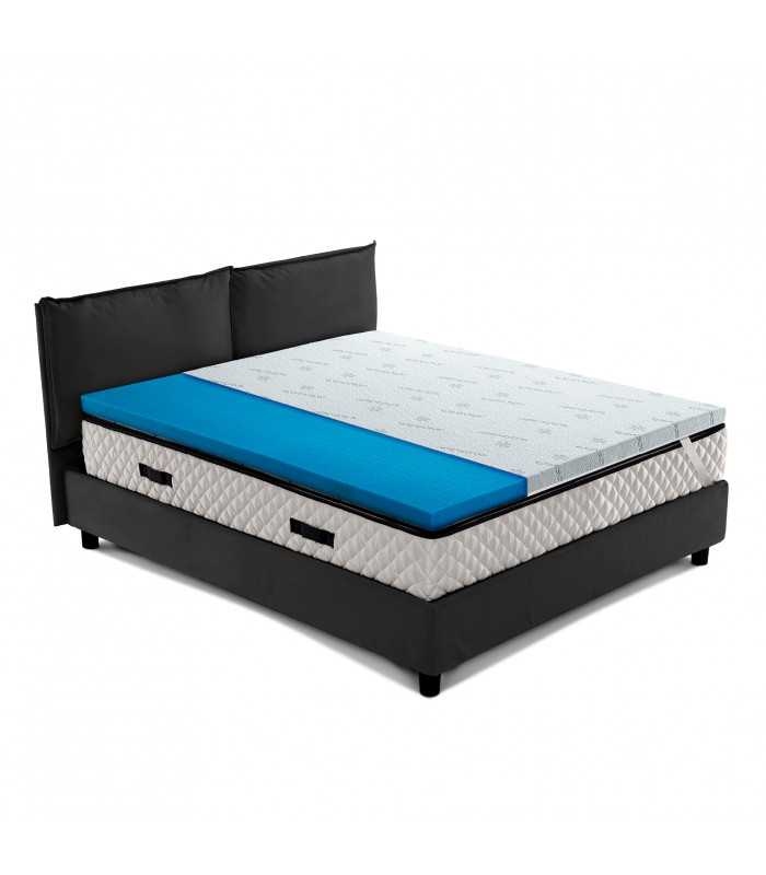 Refreshing topper in Polargel and Cooler. The cooler + cooler