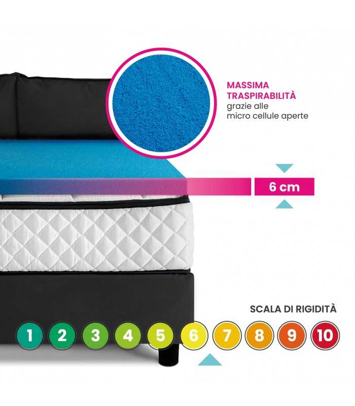 Cooling topper, mattress enhancer 6.5 cm high with antimicrobial, breathable and removable cover – STAR POLAR PLUS