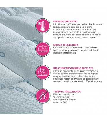 Topper Refreshing Cooler mattress