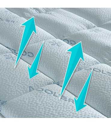 Topper Refreshing Cooler mattress