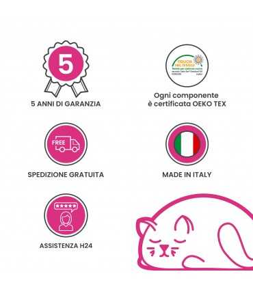 federa per topper rinfrescante anche su misura. SPEDIZIONE GRATIS