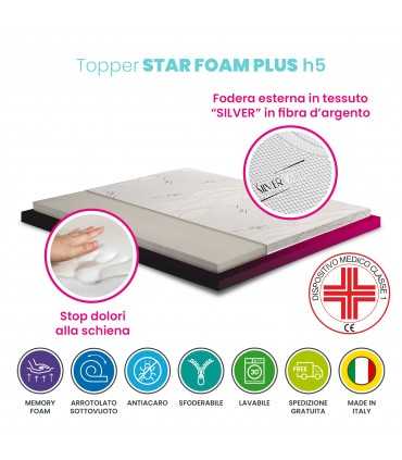 Topper Memory. It improves the mattress. Also tailor-made