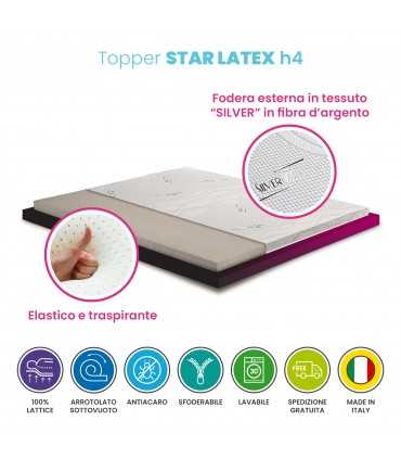 Healthy latex foam topper with silver fabric. Offer!!