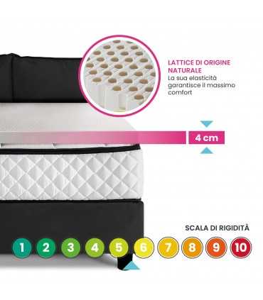 Natural latex topper with Tencel fabric