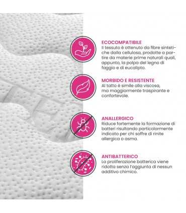 Natural latex topper with Tencel fabric