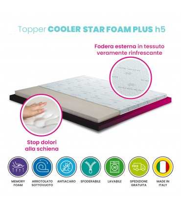 Topper over refreshing memory mattress. Goodbye heat in the summer