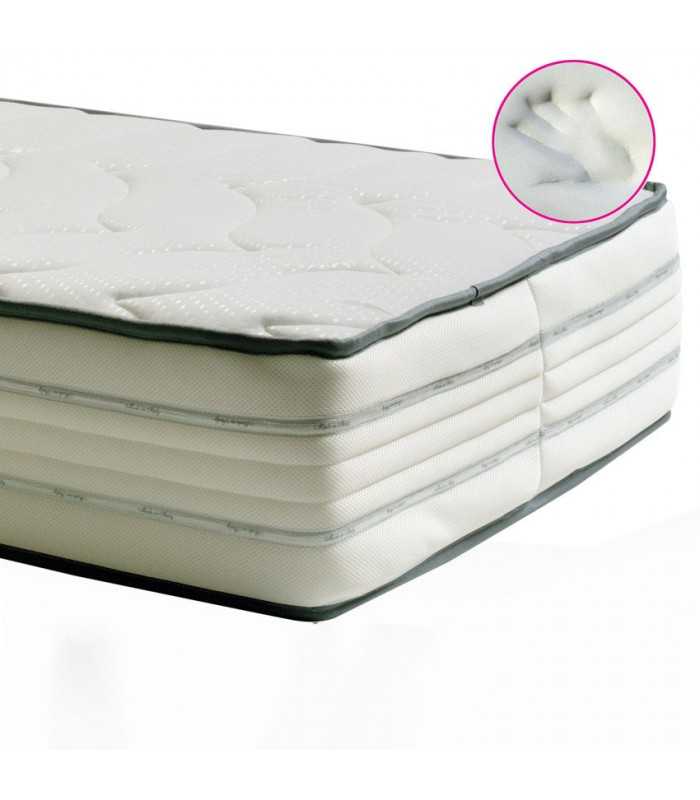 Materasso memory in offerta