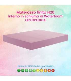 Orthopedic mattress with hypoallergenic fabric, 20 cm, including free pillow(s) and mattress protector – ERGO COMFORT 20