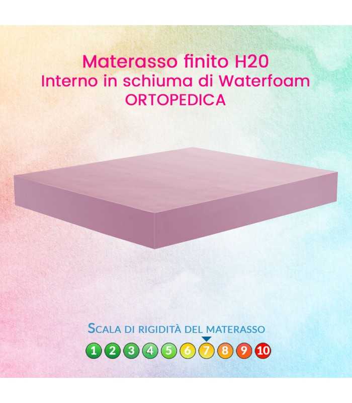 Orthopedic mattress with hypoallergenic fabric, 20 cm, including free pillow(s) and mattress protector – ERGO COMFORT 20