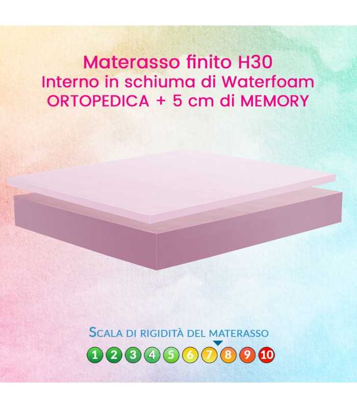 Very high memory foam mattress, H30, orthopedic. Breathable silver fabric, hypoallergenic – ErgoCOMFORT 30