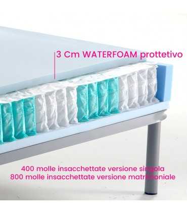 Removable pocket spring mattress. Rigid orthopedic