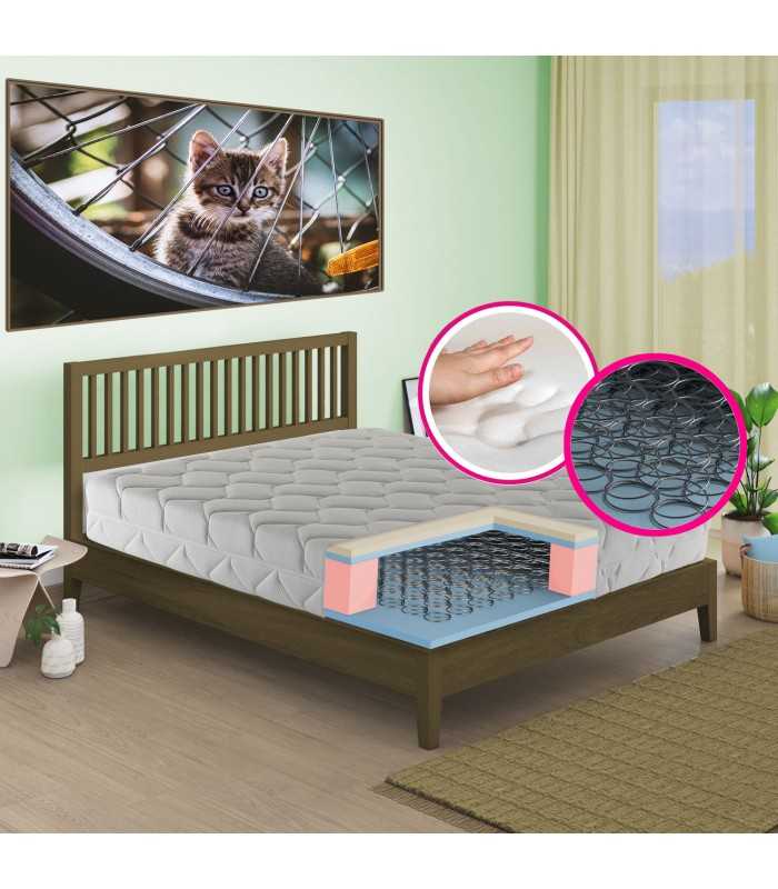 Soft rigid steel orthopedic mattresses with memory