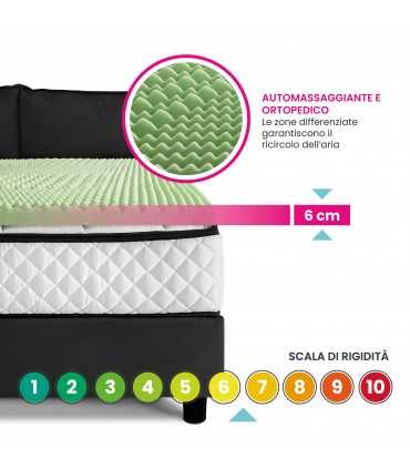7-zone memory foam topper, fabric-free inner core, 6 cm mattress topper with leg cushion – AIR MEMO GREEN