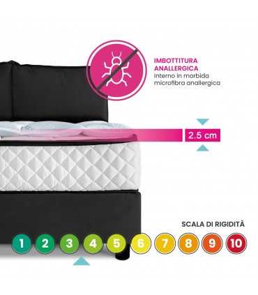 Topper Refreshing Cooler mattress