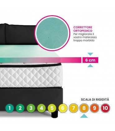 Orthopedic rigid topper for too soft mattresses. Also custom sizes