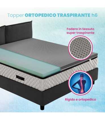 Orthopedic rigid topper for too soft mattresses. Also custom sizes