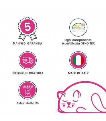 Topper memory in areas with breathable fabric. Italian production