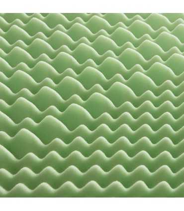 Topper memory in areas with breathable fabric. Italian production