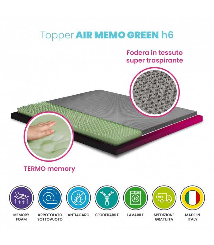 7-zone memory foam topper, 6 cm mattress topper, with antimicrobial, removable cover – AIR MEMO GREEN2