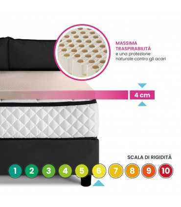 Healthy latex foam topper with breathable fabric. SALE