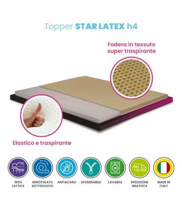 Healthy latex foam topper with breathable fabric. SALE