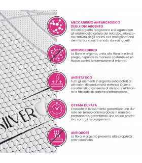 Silver cover fabric for a 6 cm topper