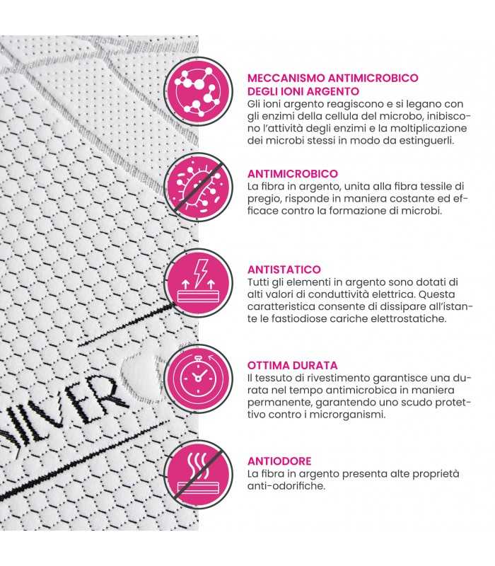 Silver cover fabric for a 6 cm topper