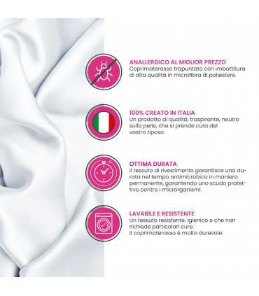 Semi-rigid orthopedic topper for too soft mattresses. Custom-sizes