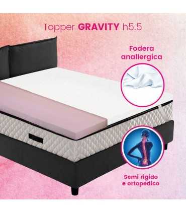 Semi-rigid orthopedic topper for too soft mattresses. Custom-sizes