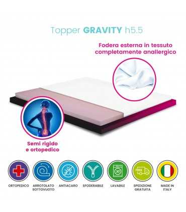 Semi-rigid orthopedic topper for too soft mattresses. Custom-sizes