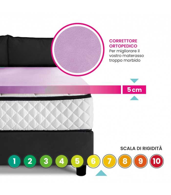 Semi-firm topper, orthopedic mattress topper 5.5 cm high with a hypoallergenic, removable cover – GRAVITY