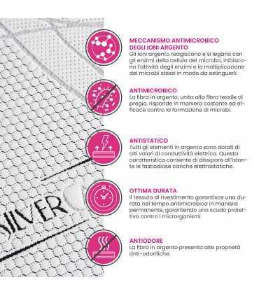 Smart topper with soft and rigid side. Also custom sizes