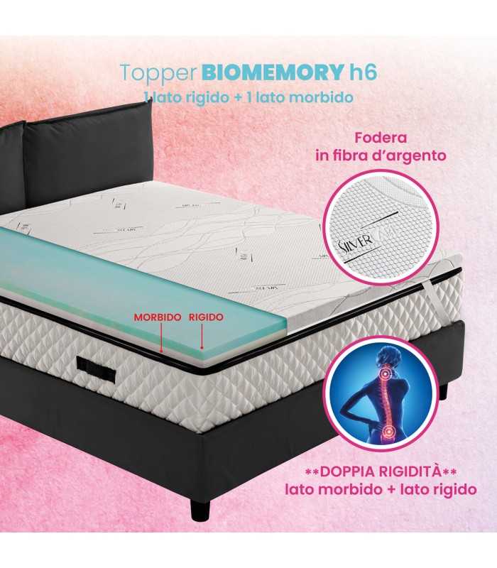 Smart topper with soft and rigid side. Also custom sizes