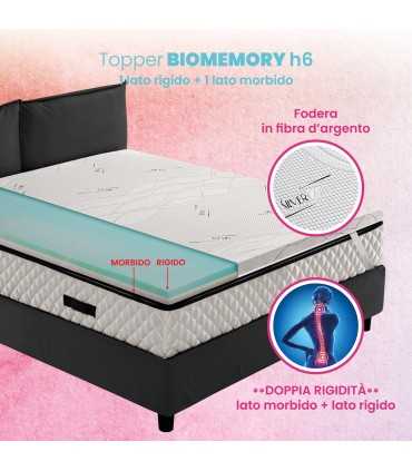 Smart topper with soft and rigid side. Also custom sizes