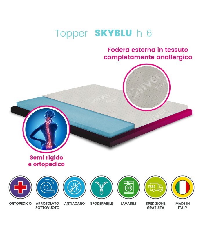 Medium-firm orthopedic topper, 6 cm high, with hypoallergenic and antimicrobial fabric, removable cover – SKYBLUE