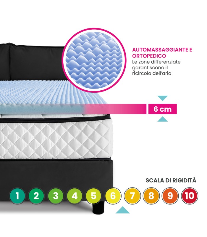 Removable memory foam topper with 7 zones, 6 cm high mattress topper with hypoallergenic removable fabric cover – MAGNUM BLUE H6