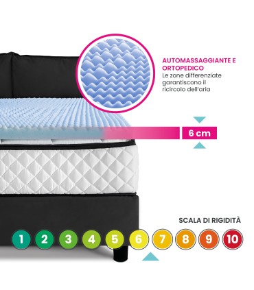 Topper Memory Offer | Topper Memory deductible high 5 cm