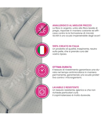 Topper Memory Offer | Topper Memory deductible high 5 cm