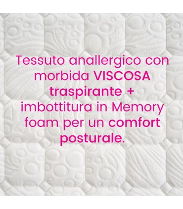 “Viscose mattress fabric”